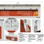 Acrylic indoor signage technical drawing for M&G Global, top/side/front views, Ortigas branch specs by M&G Global Ads.