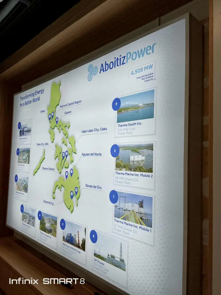 Acrylic indoor display board signage for AboitizPower, map of Philippines, by sign maker Philippines M&G Global Ads.