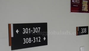 Wayfinding_Signs