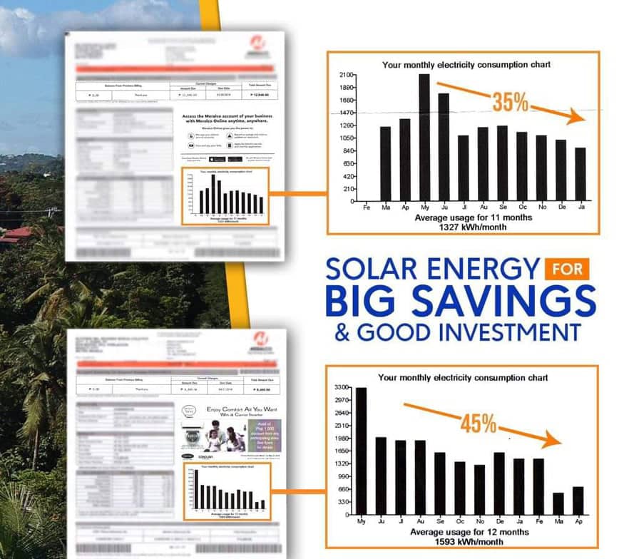 solar power philippines savings