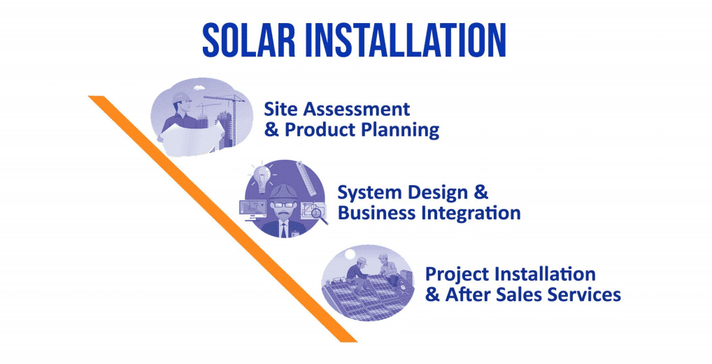 solar power system installation 2