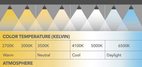 solar street light temperature