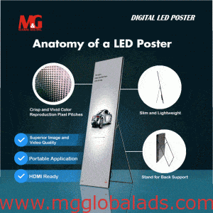 led poster | digital signage | signage maker